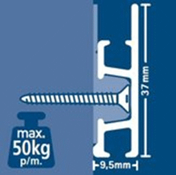 Artiteq click rail pro Artiteq click rail pro