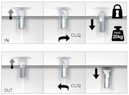 Twister Cliq2fix perlon 150 cm, per 10 stuks 09.13150