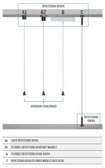 kabels 1 mm imagine it flexibele bevestiging 400 cm met magneet