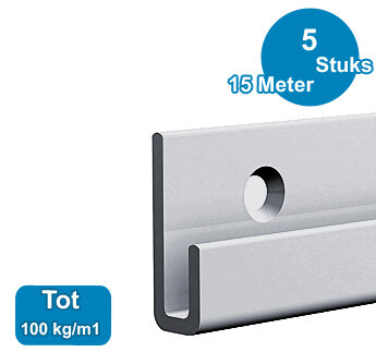 classic+ rail, 300 cm, 20 kg p/m, per 5 stuks 9.4321