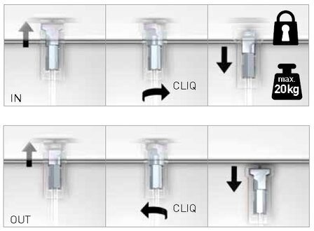 Twister Cliq2fix perlon 250 cm (50 stuks)