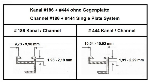 Schroefhoeken met koploze schroeven. 1.000 stuks