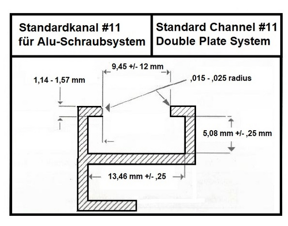 PBT-8 Set voor de montage van aluminium profiel no 11. 200 sets